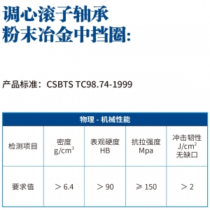 鐵基粉末冶金調心滾子軸承中擋圈的優勢